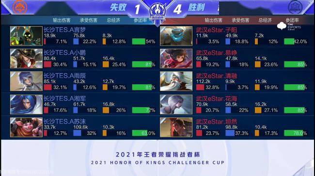 如鱼得水 如鱼得水