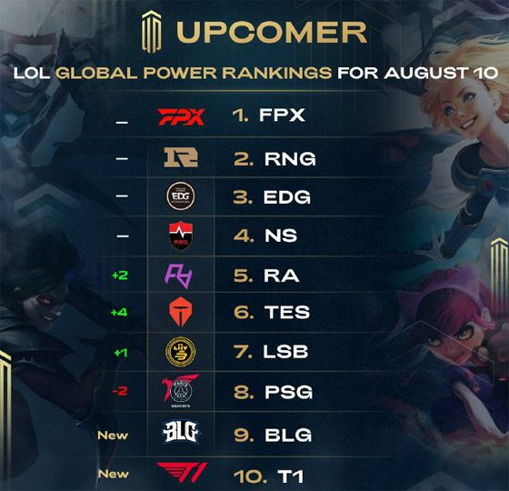 以往中段得 以往中段得